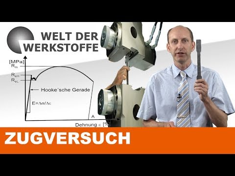 Materials testing - tensile test