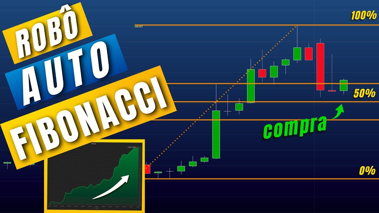 🤖 Esse é o MELHOR e mais EFICIENTE Robô de Fibonacci que você já viu!!