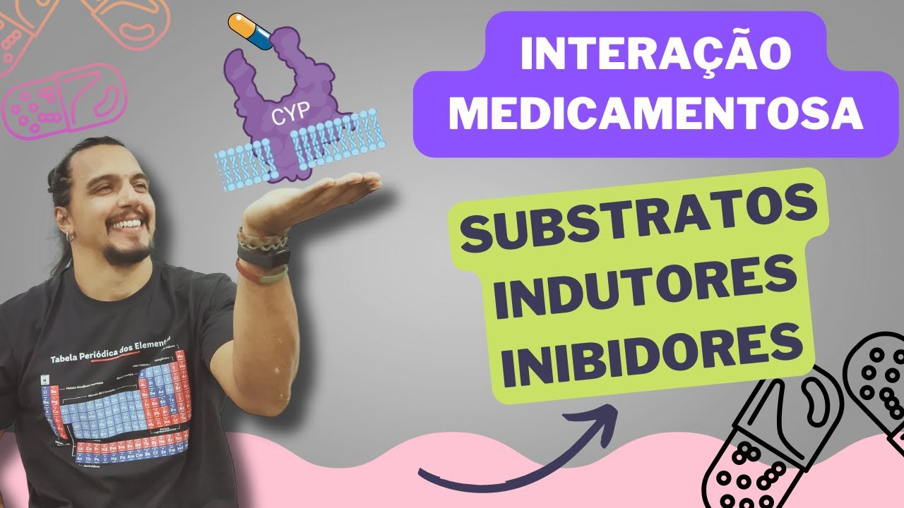 Interação medicamentosas: Fármacos substratos, indutores e inibidores. (Metabolismo)