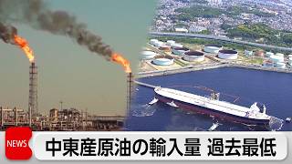 4月 原油輸入量63.7％減　中東からは過去最低　アメリカからの輸入急拡大