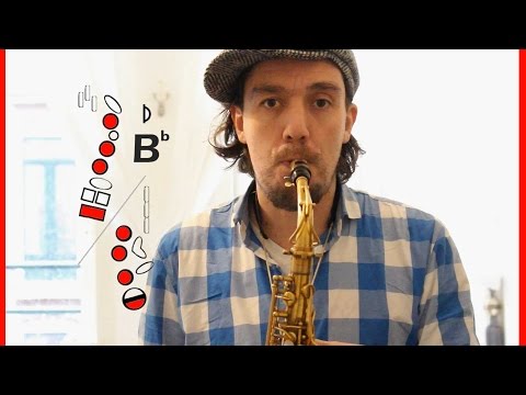 Chromatic scale instructions for the saxophone - Chromatic scale step by step