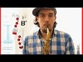 Chromatic Scale Instructions For The Saxophone Chromatic Scale Step By Step