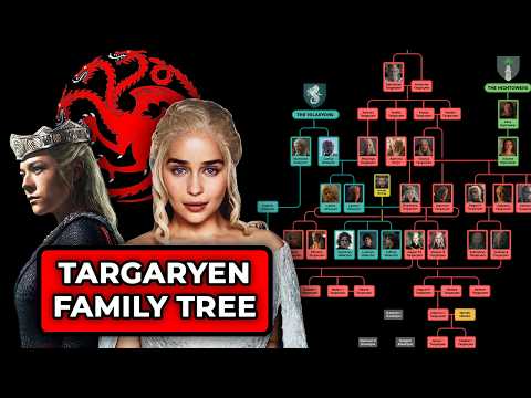 The Complete Targaryen Family Tree EXPLAINED