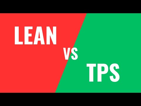 Lean vs TPS | Lean vs Toyota Production Systems