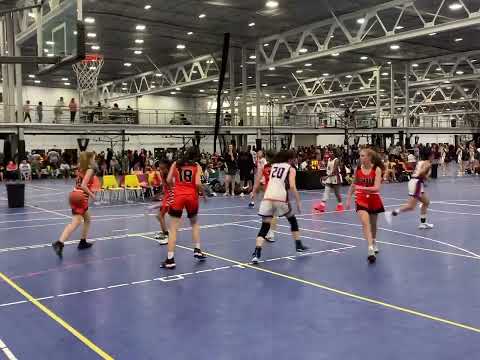 Spring/summer 2022 highlights