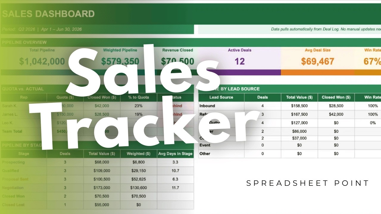 The Best Free Sales Tracker Template for Small Businesses (Google Sheets)