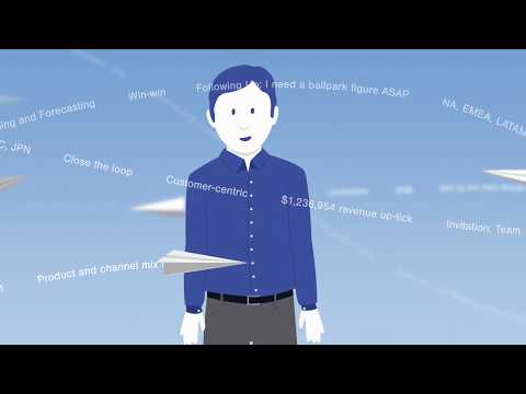 Видео MindManager