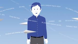 MindManager video