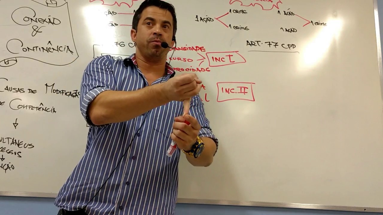 Processo Penal - Conexão e Continência - Parte #1