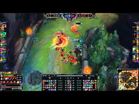 League of Legends: Trynda Adventure