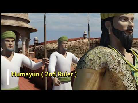 Humayun kon tha. हुमायूं  1530-1556 #indianhistory #pankaj #britishindia #1857 #mughalempire #india