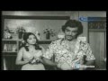 Antharangam Part 3