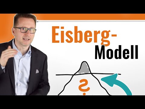 The iceberg model of communication simply explained