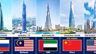 List Tallest Building From Different Countries
