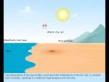 Sea Breeze Marine Meteorology Merchant Navy Knowledge