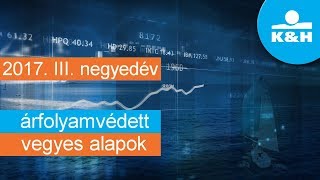 aktualitások az árfolyamvédett vegyes alapokról - 2017. III. negyedév