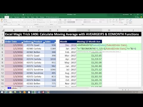 Free Advanced Data Analysis BI Course at YouTube MSPTDA