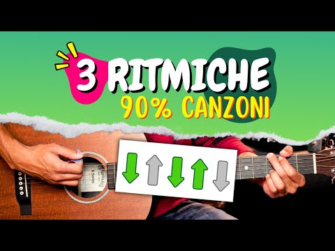 First Rhythms: 3 EASY Guitar Rhythms for Playing 90% of Songs | Guitar Lessons