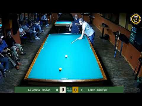 PANNO VERDE - La Manna - Summa Vs Lopez - Lorenzo