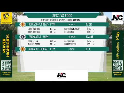 Subiaco-Floreat - U17M v Fremantle - U17M