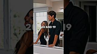 Andrew and Lexi ❤️LANDREW❤️#lexirivera #andrewdavila #ampworld #fyp #shorts #meghantrainor