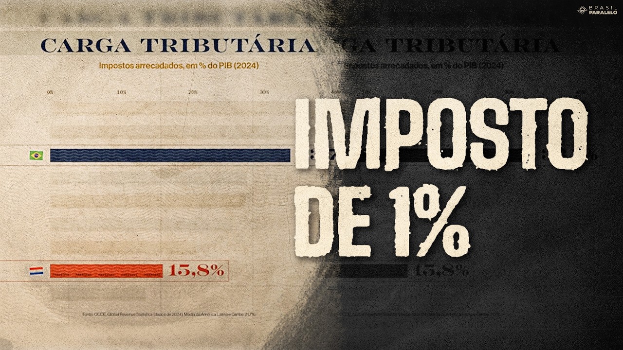 Por que empresas brasileiras estão levando a produção para o Paraguai