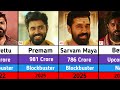 Nivin Pauly Hits Flops Movies List Sarvam Maya Premam Benz Nivin Pauly All Movies List