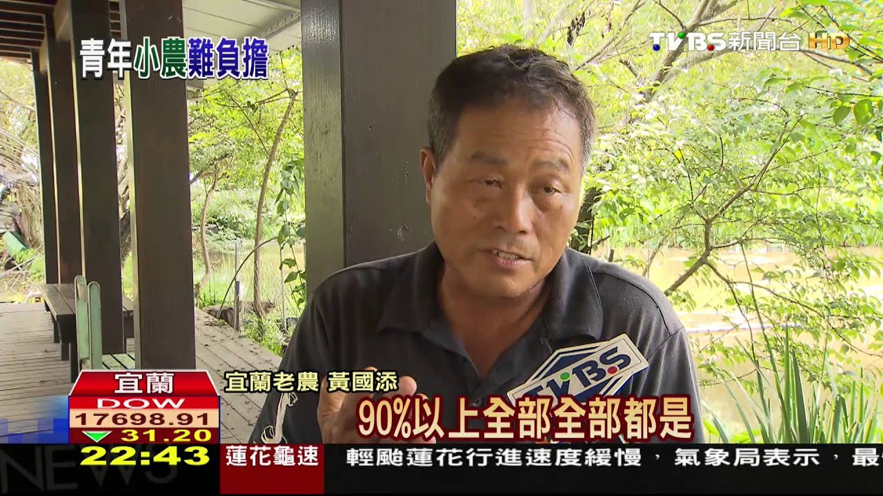 農地炒作全台現蹤 翻漲速度農民也買不起