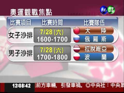 奧運精彩賽事 請鎖定華視頻道