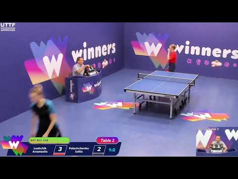 Winners League  28.06.21  Lushchik Anastasiia - Palazhchenko Iuliia 11:30