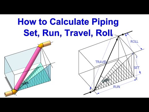API 650 STORAGE TANK BANDING AND PEAKING SOULTIONS TUTORIAL