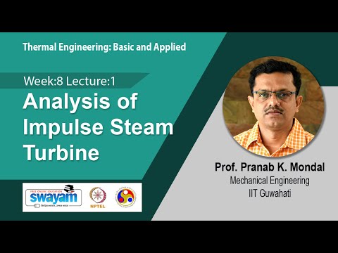 Thermal Engineering Basic and Applied Intro Video