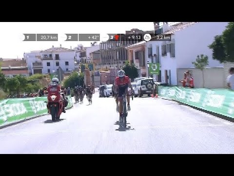 Contador attacks! - Stage 12 - La Vuelta 2017