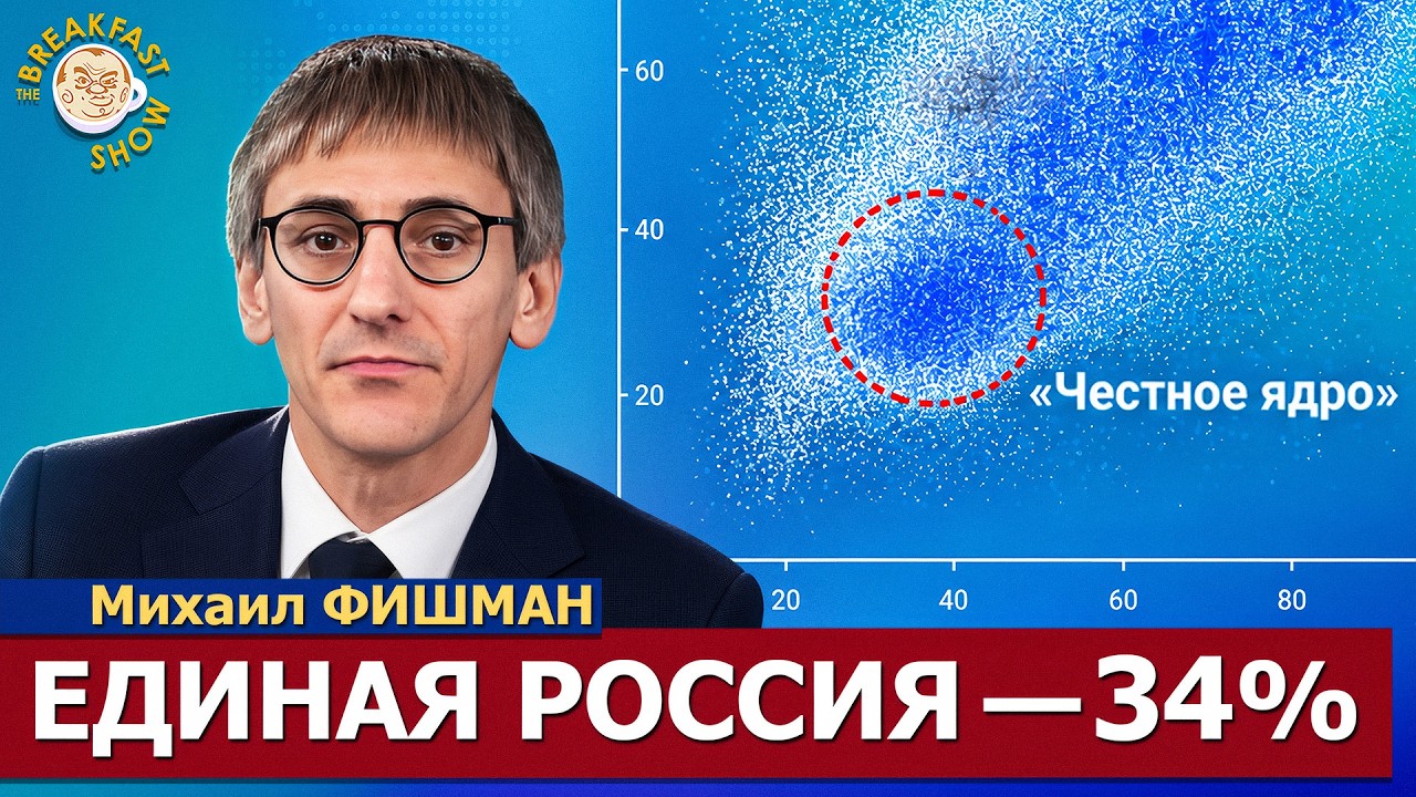 Реальные результаты выборов: у "Единой России" лишь 34% | Михаил Фишман на Breakfast