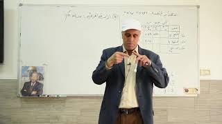 الانحدار المتعدد 2+3- רגרסיה מרובה 2+3