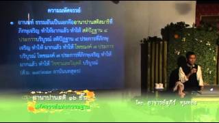059-อานาปานสติ 16 ขั้น มหัศจรรย์แห่งกรรมฐาน