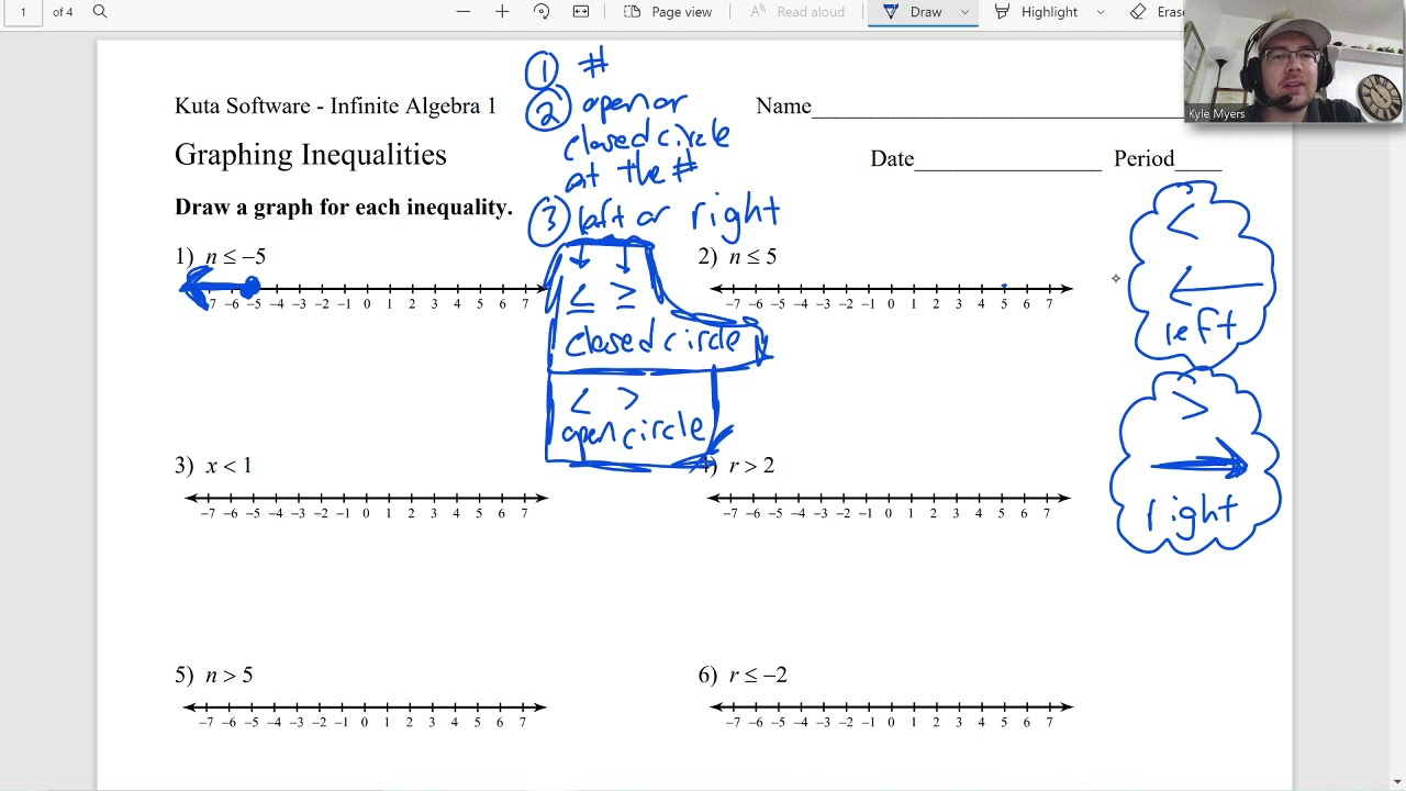 Graphing Inequalities- Algebra 1 Kuta Worksheet Series