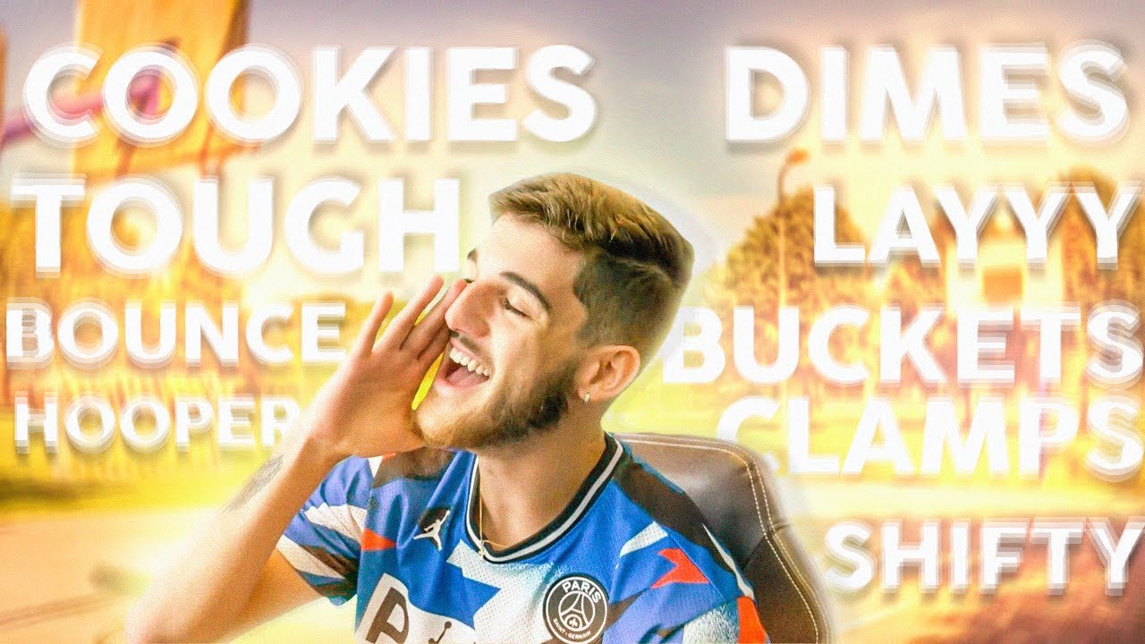 O Que Significa Basketball Em Ingles