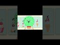 Best Of Squim Smiling Friends S3E6 SmilingFriends AdultSwim