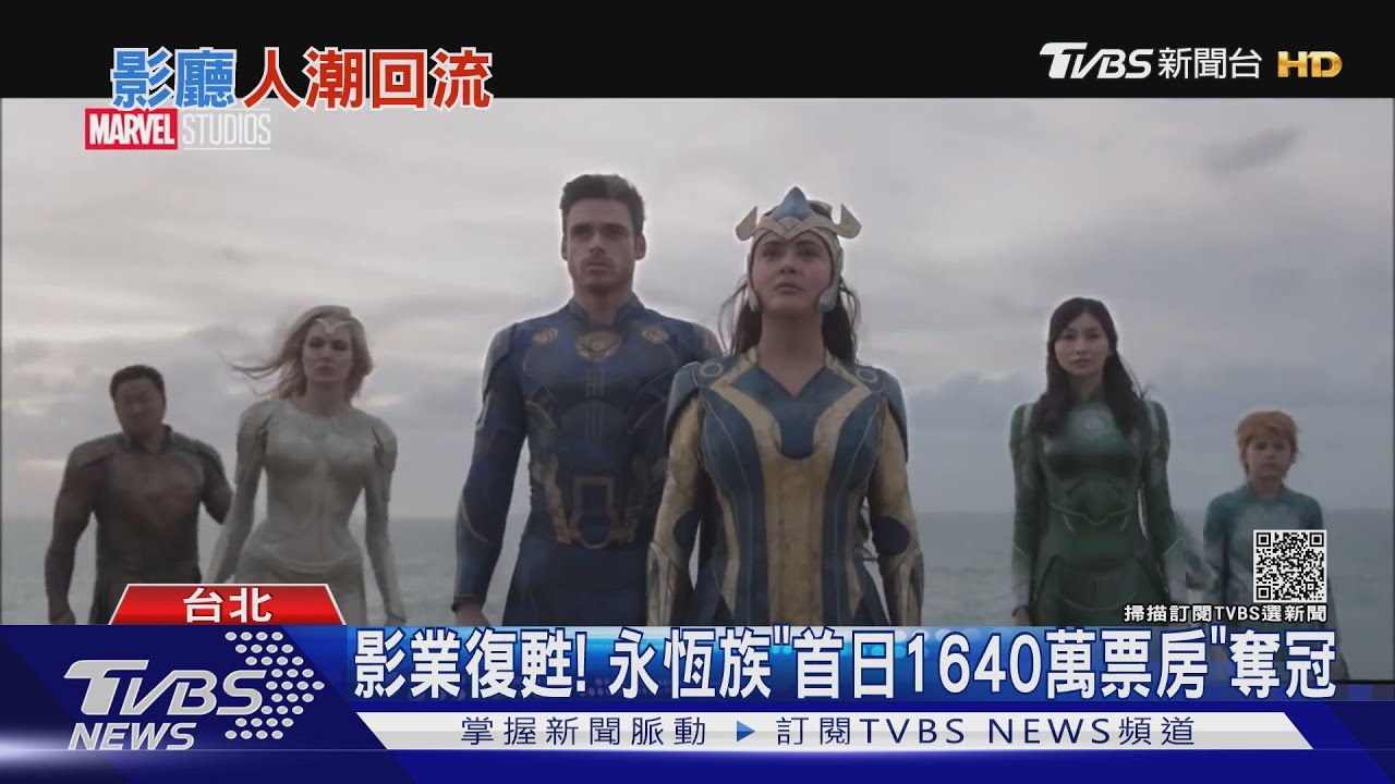 影業復甦！　永恆族奪冠「首日票房1640萬」影城推99元電影票