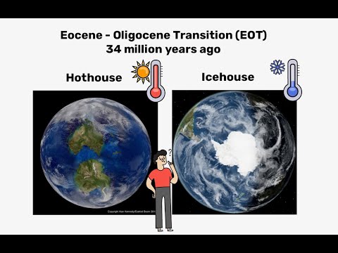 Eocene - Oligocene transition driven by change in CO2