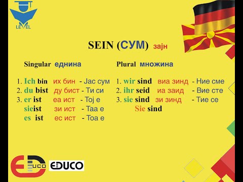 GERMANSKI ZA POCETNICI  - Lekcija 1 (sein/haben)