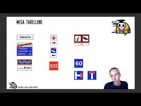 008 Segnali di Indicazioni 2