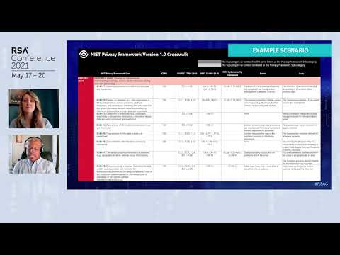 Compliance Made Easy—Simplify Your Approach to Privacy