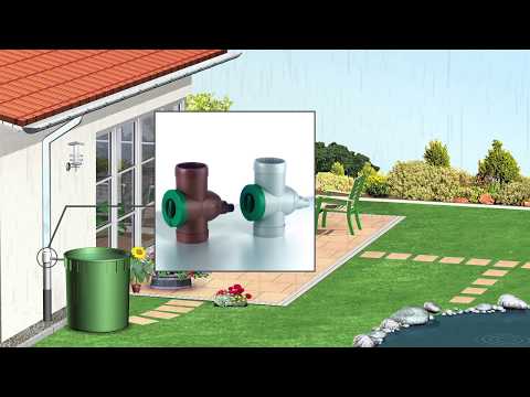 Regentonnenshop.de - Der Regensammler (Fallrohrfilter) Inox