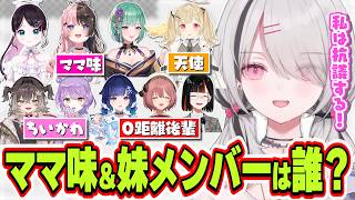 ぶいすぽメンバーでママ味を感じる＆ちいかわみたいなメンバーを話す空澄セナ【空澄セナ/ぶいすぽっ！/切り抜き】