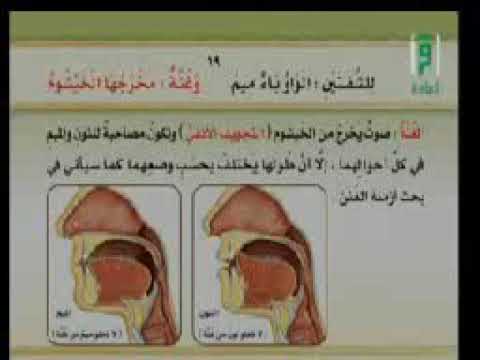 Sifat Ghunnah Syaikh Aiman Rusydi Suwaid الغنة