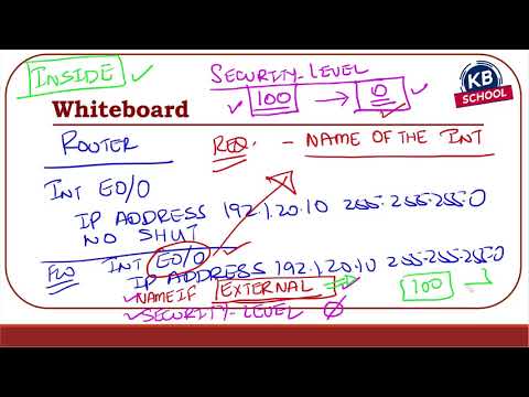 1  ASA Firewall Overview and Traffic Flow
