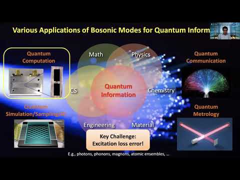 Liang Jiang - An overview of bosonic quantum error correction and various applications