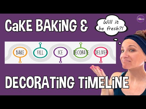 How Far In Advance Can You Bake Cakes? | When To Start Decorating Cakes